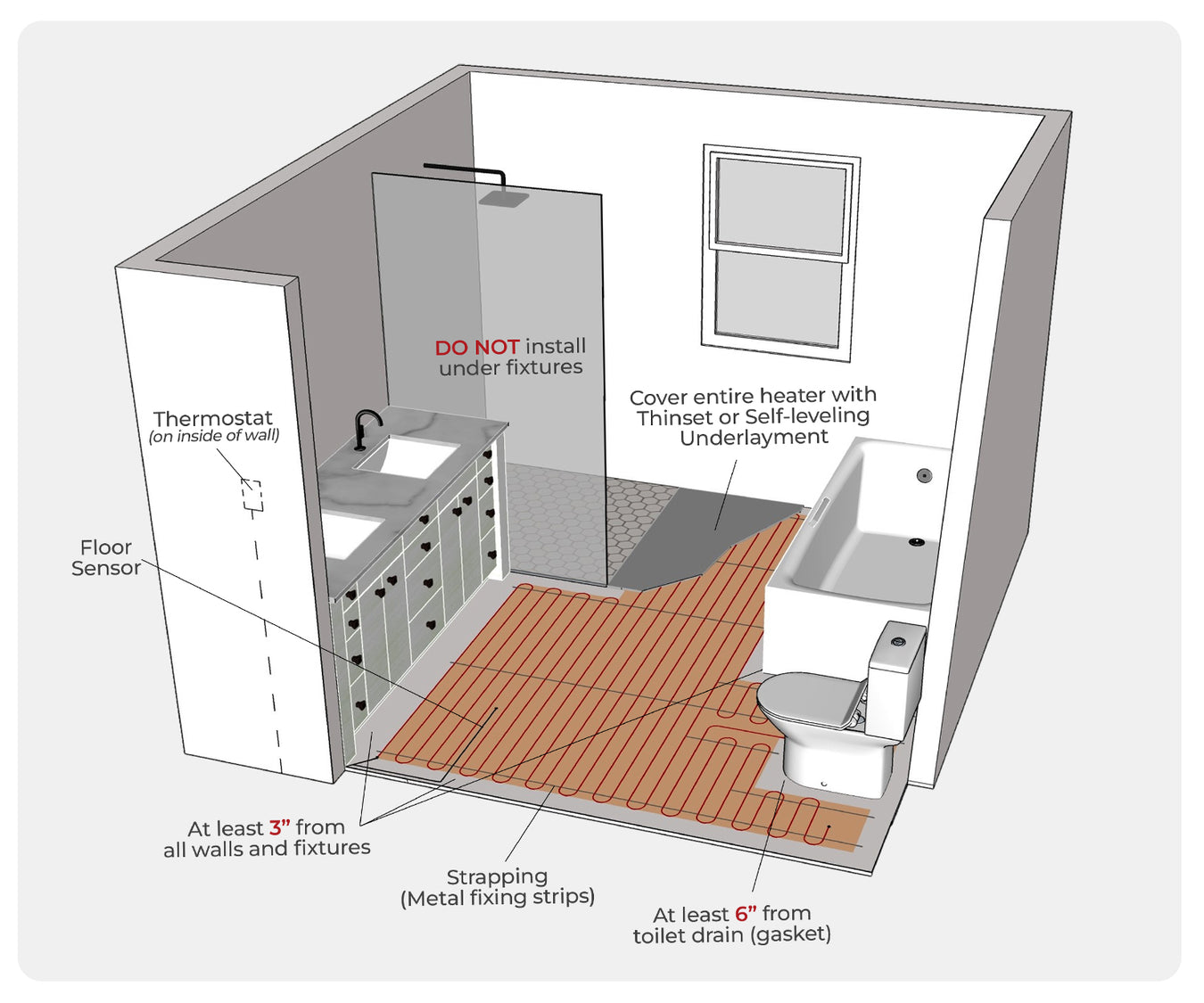 how-to-measure-cable-with-fixings