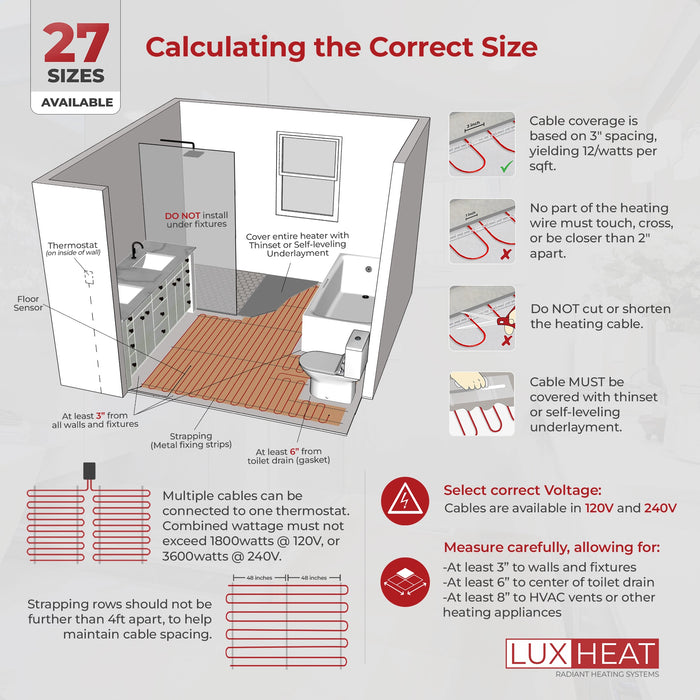LuxHeat Radiant Floor Heating Cable System with Fixing Strips & WiFi LED Thermostat