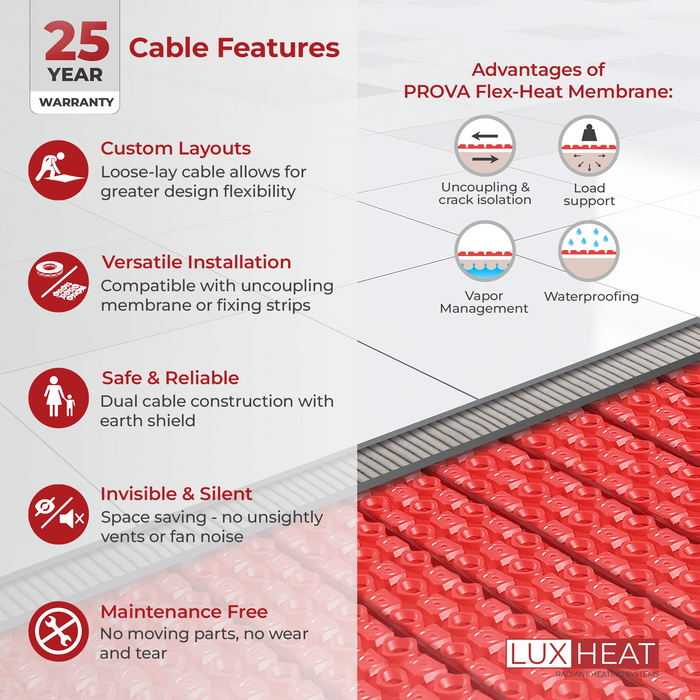 LuxHeat Radiant Floor Heating Cable System with Flex-Heat Membrane & WiFi LED Thermostat