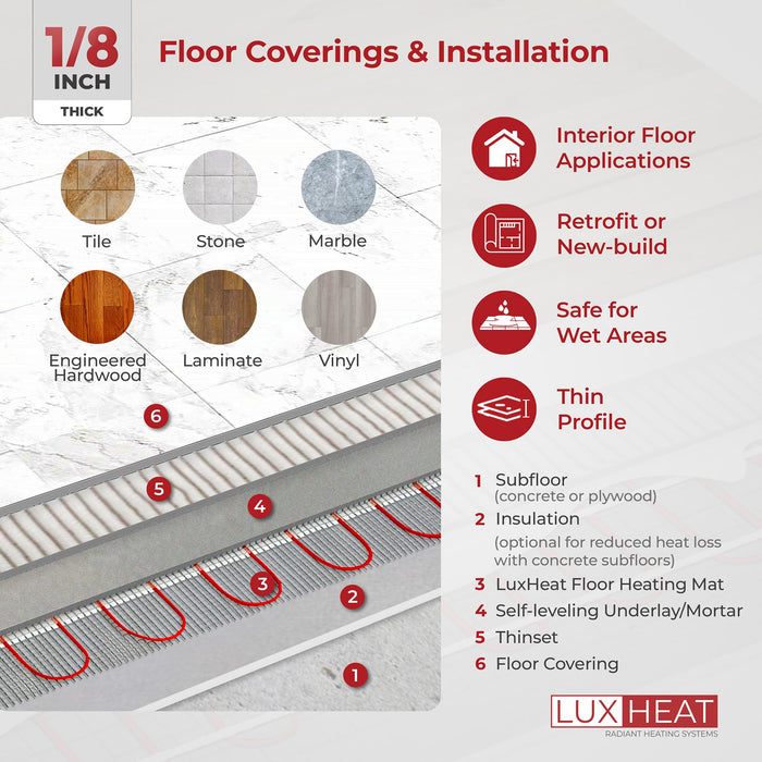 LuxHeat Radiant Floor Heating Mat System with Touch Programmable Thermostat