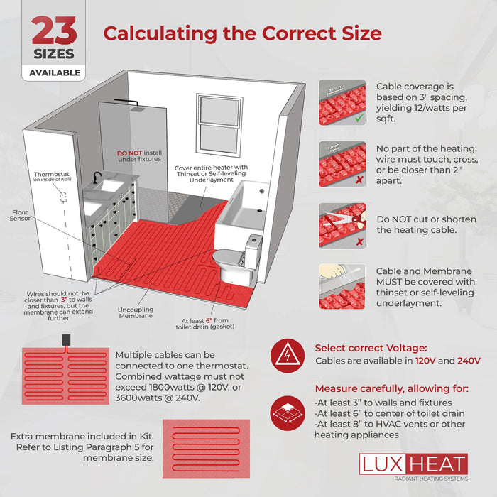LuxHeat Radiant Floor Heating Cable System with Flex-Heat Membrane & WiFi LED Thermostat