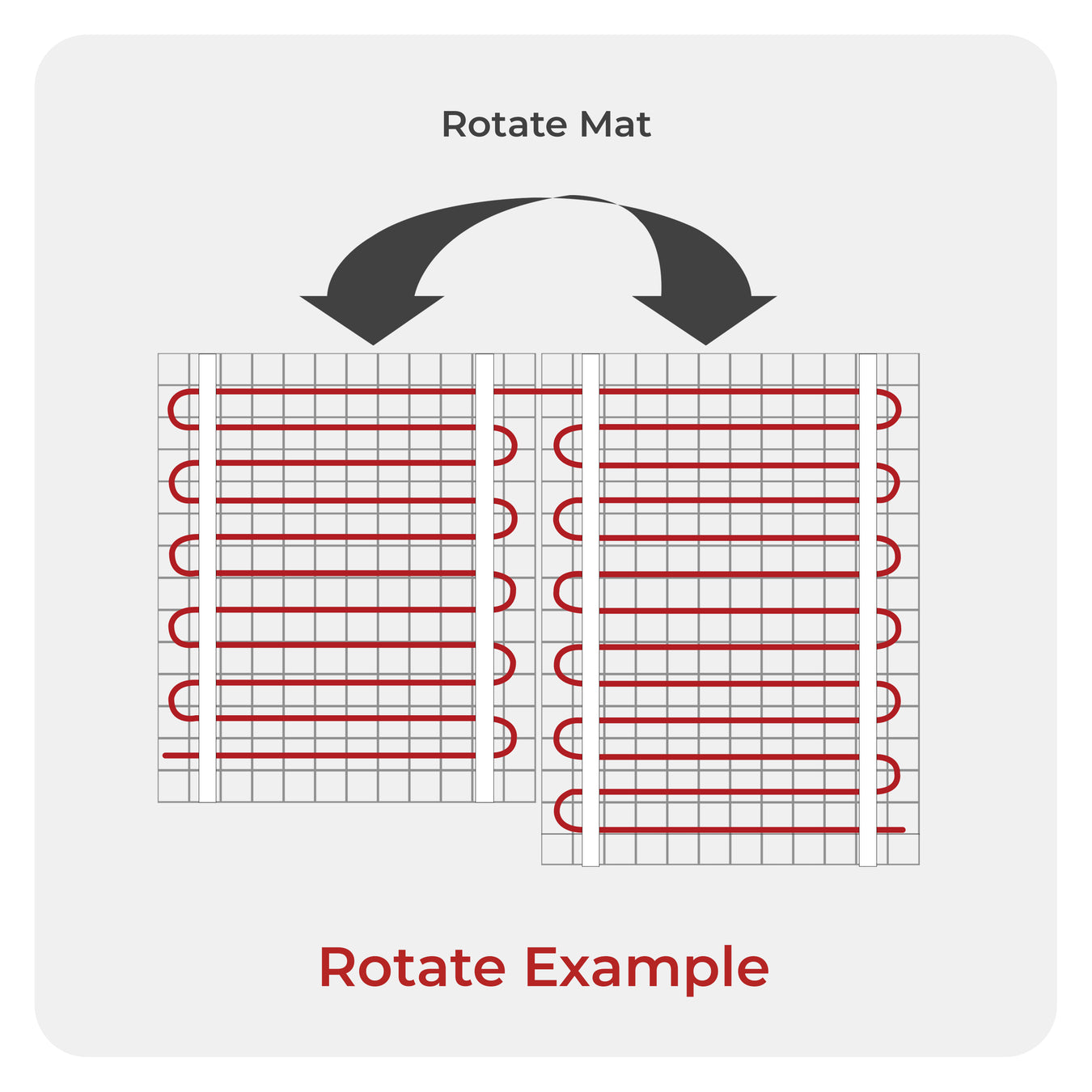 mat-rotate-example