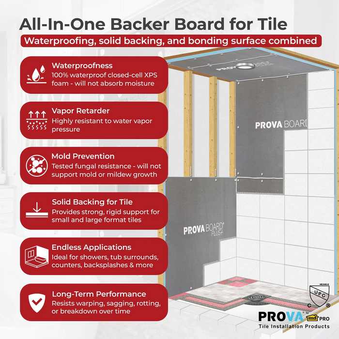 PROVA Board Plus+ Waterproof Tile Backer Board