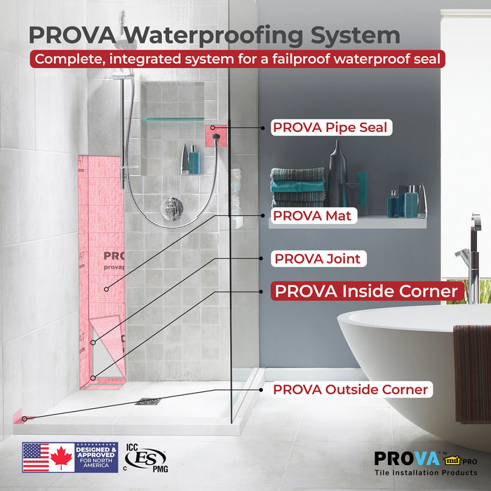 PROVA Corner Inside Waterproof Corner