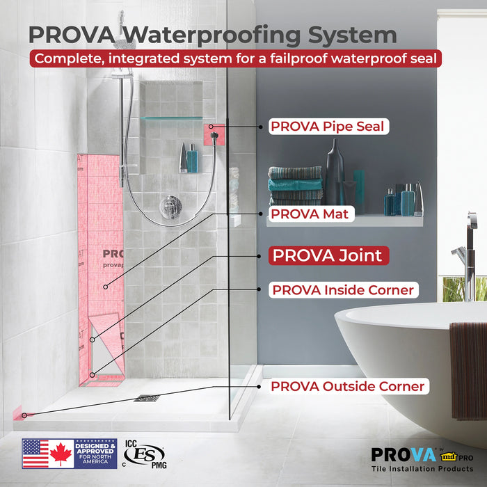 PROVA Joint Waterproofing Membrane Band