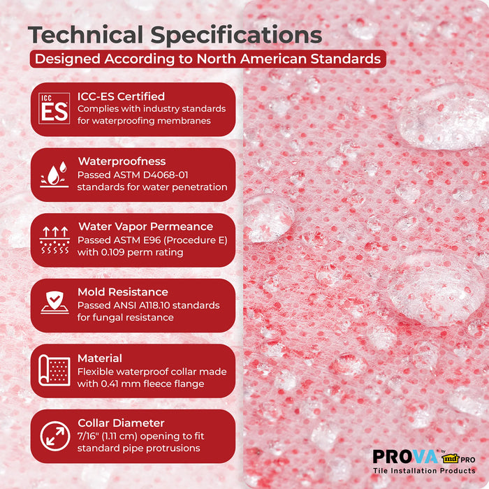 PROVA Pipe Seal Waterproof Pipe Collar