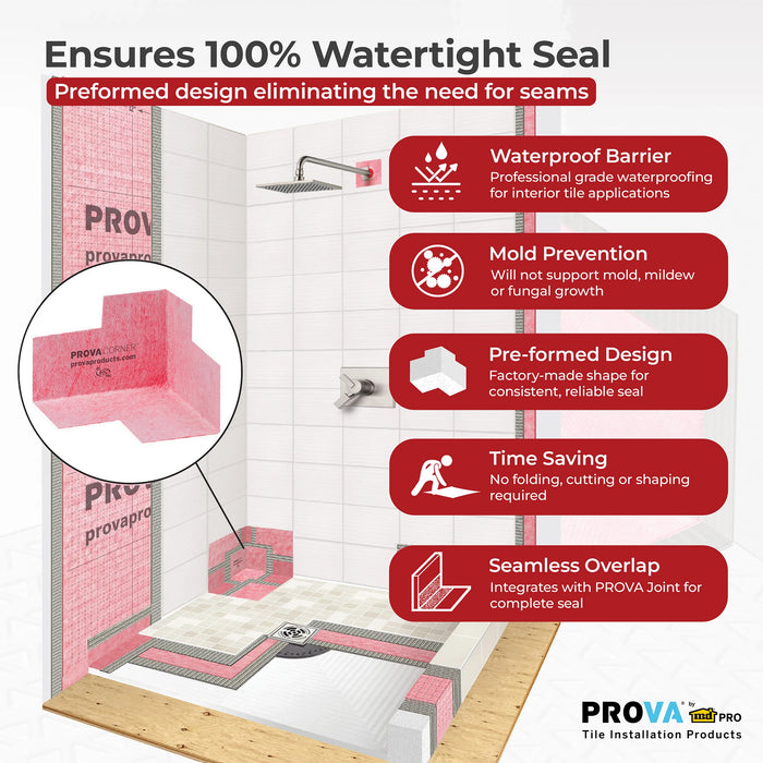 PROVA Corner Inside Waterproof Corner