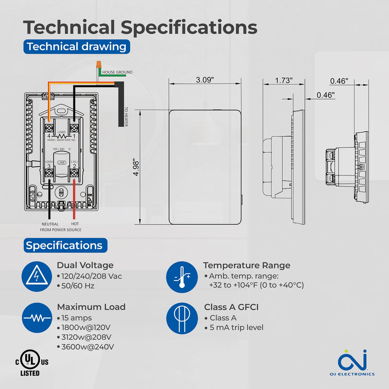 OJ Microline Power Module with LED (USG5-4000)