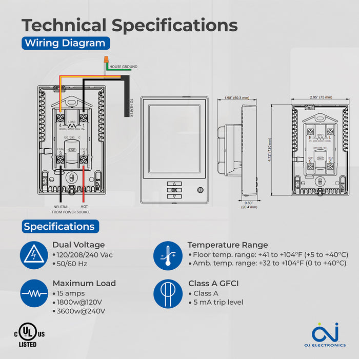 08-oj-microline-udg-technical-specifications