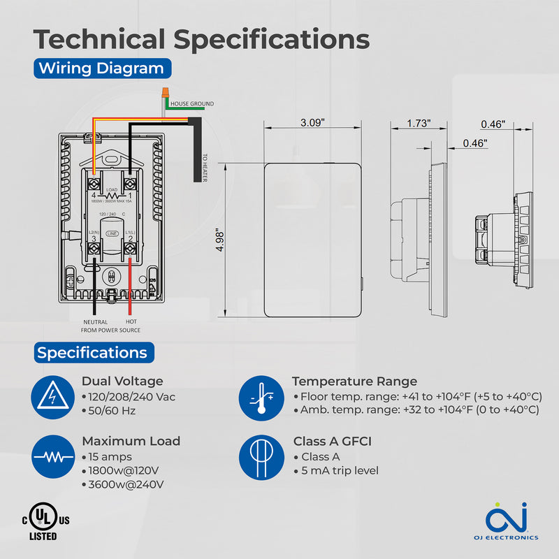 08-oj-microline-utn4-technical-specifications