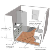 Bathroom_Cable_Sketch_Fixing_Strips