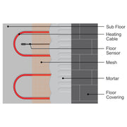 Floor_sensor_cut-out_drawing_0d3c43f3-00ba-4a6b-b6b0-431ced3a961a
