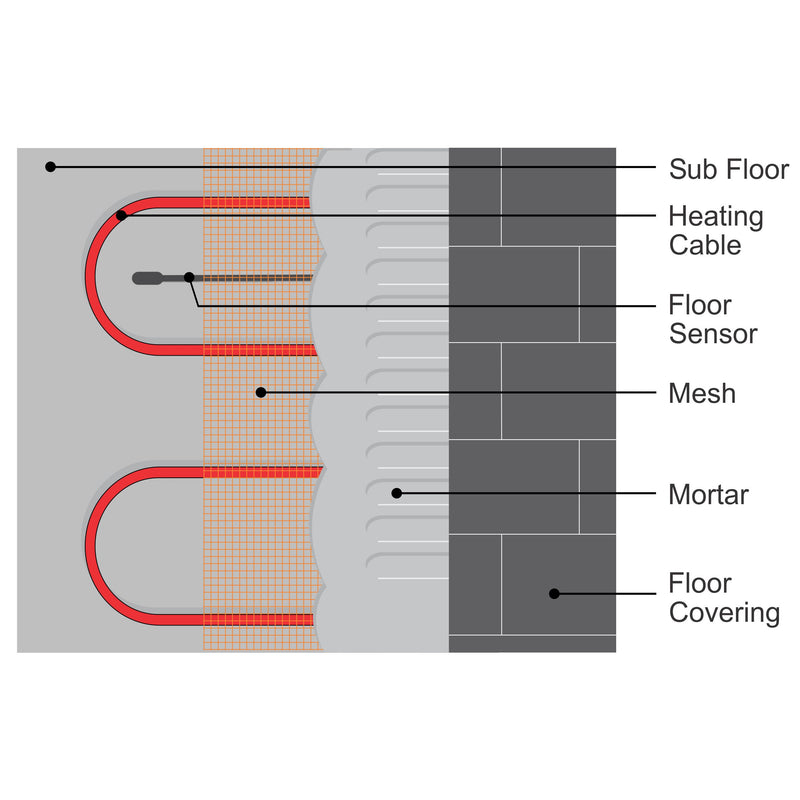 Floor_sensor_cut-out_drawing_0d3c43f3-00ba-4a6b-b6b0-431ced3a961a