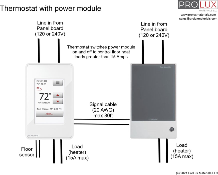 Thermostat_and_power_module_diagram