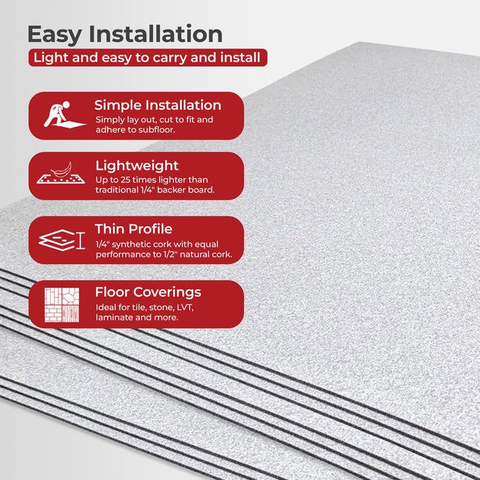 cerazorb insulating underlayment features