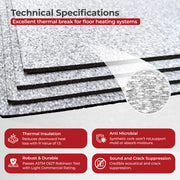 cerazorb insulating underlayment technical specifications