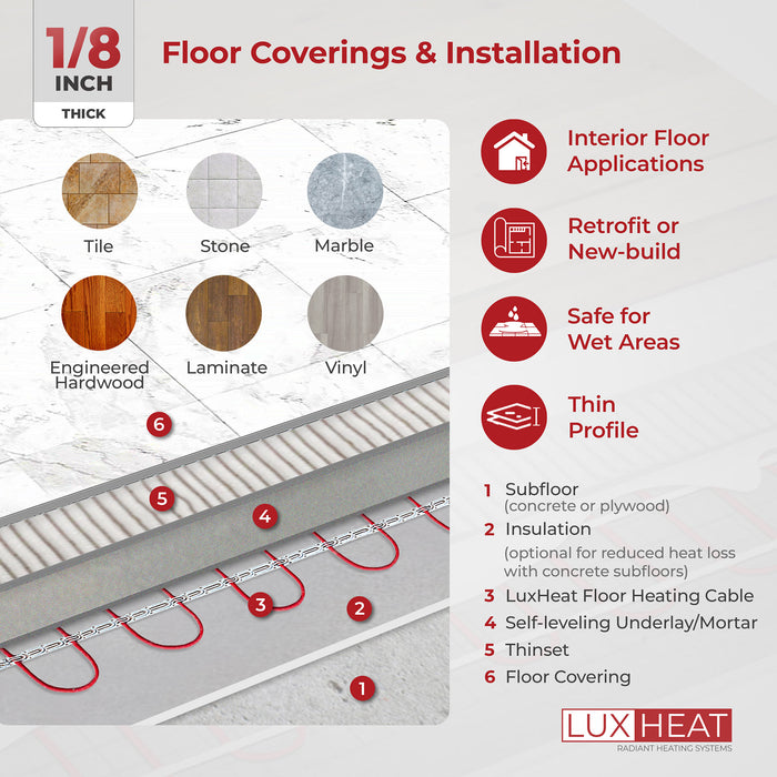 LuxHeat Radiant Floor Heating Cable System with Fixing Strips & Programmable Thermostat