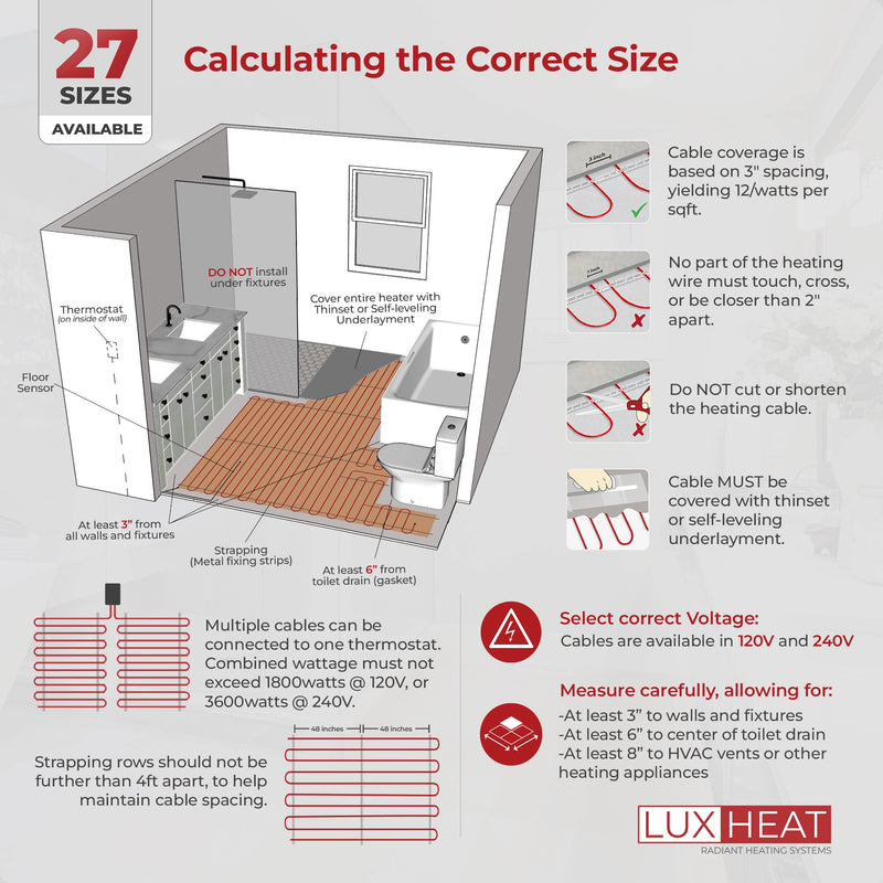 LuxHeat Radiant Floor Heating Cable System with Fixing Strips & WiFi LED Thermostat