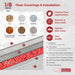 luxheat cable programmable installation diagram 03