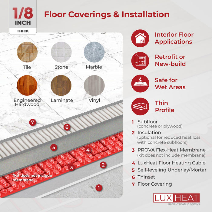 LuxHeat Radiant Floor Heating Cable with Touch Programmable Thermostat