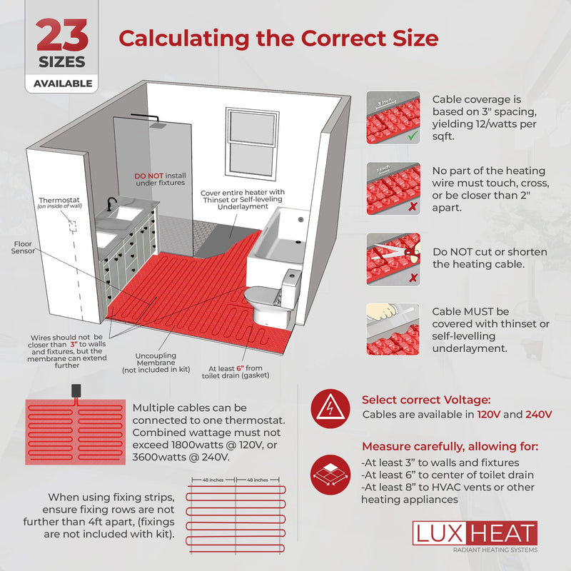 LuxHeat Radiant Floor Heating Cable with WiFi LED Thermostat