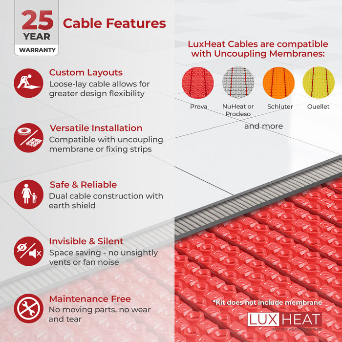 LuxHeat Radiant Floor Heating Cable with WiFi Thermostat