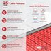 luxheat heating membrane programmable features