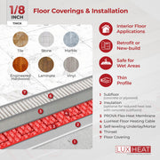 luxheat membrane nonprogrammable installation diagram