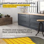 ouellet uncoupling membrane installed in kitchen