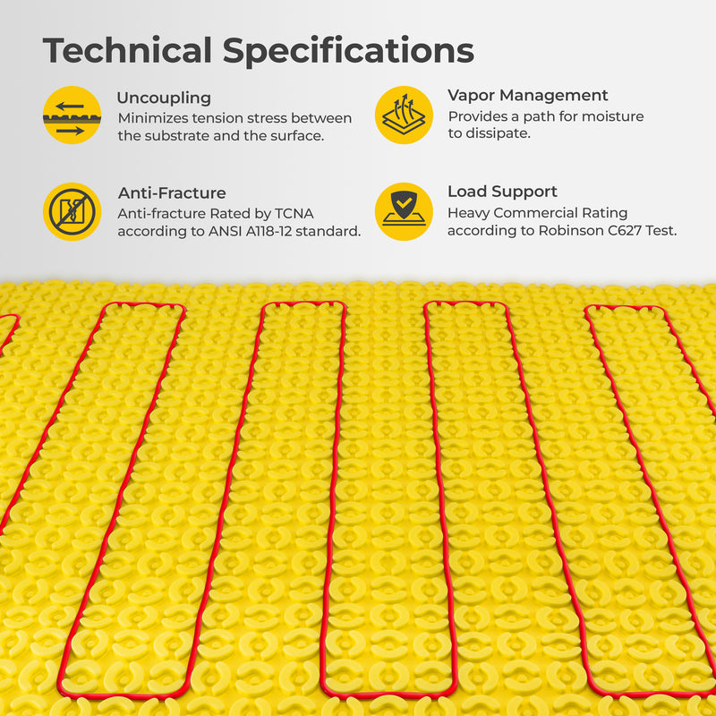 ouellet uncoupling membrane technical specifications