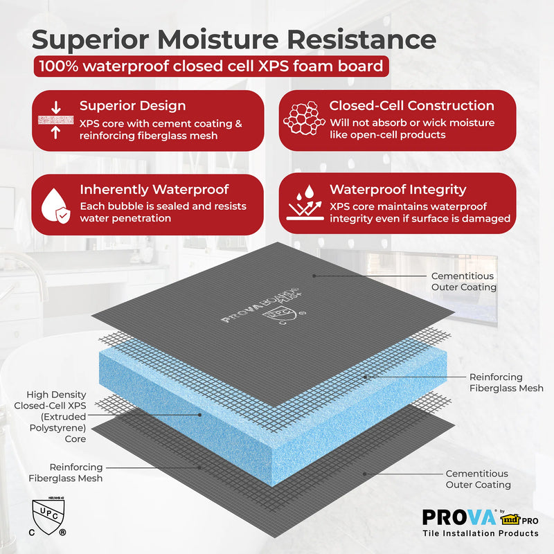 PROVA Board Plus+ Waterproof Tile Backer Board