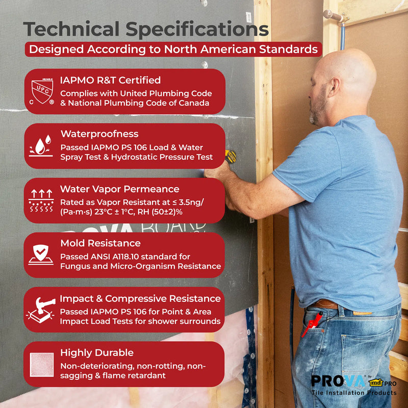 PROVA Board Plus+ Waterproof Tile Backer Board