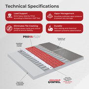 technical specifications
