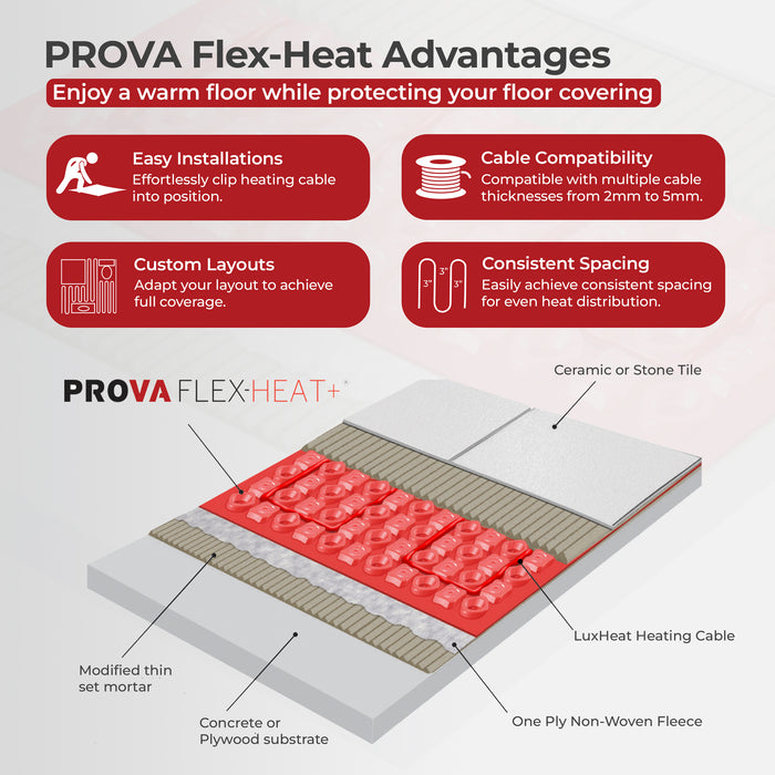 prova flexheat uncoupling membrane features