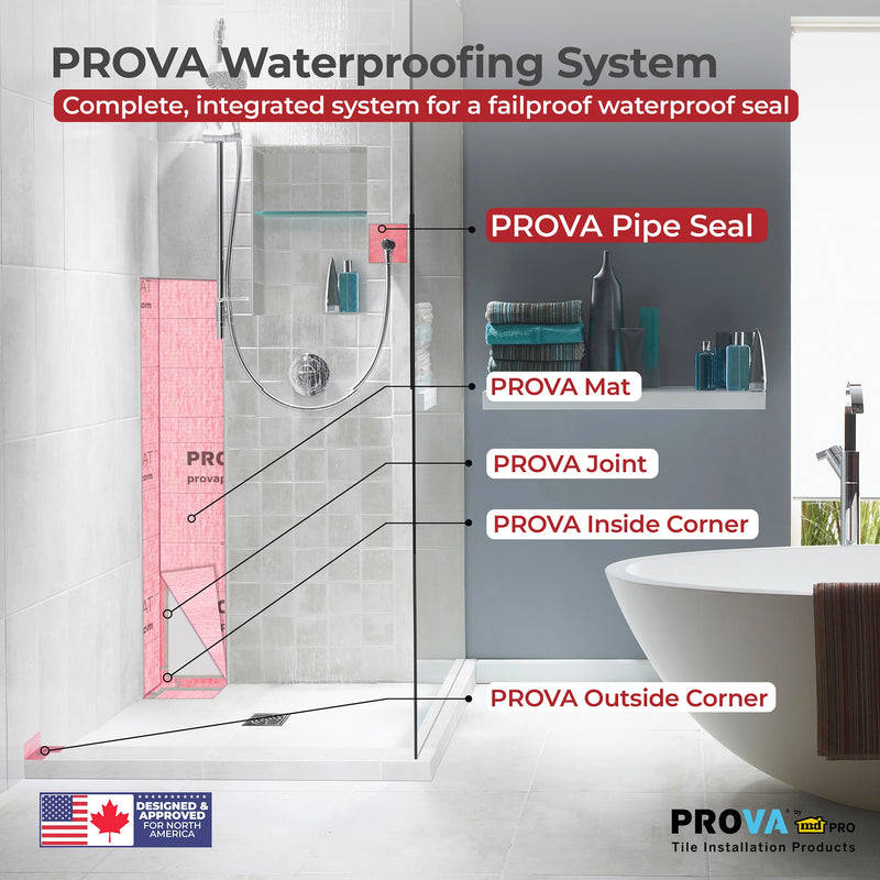 PROVA Pipe Seal Waterproof Pipe Collar