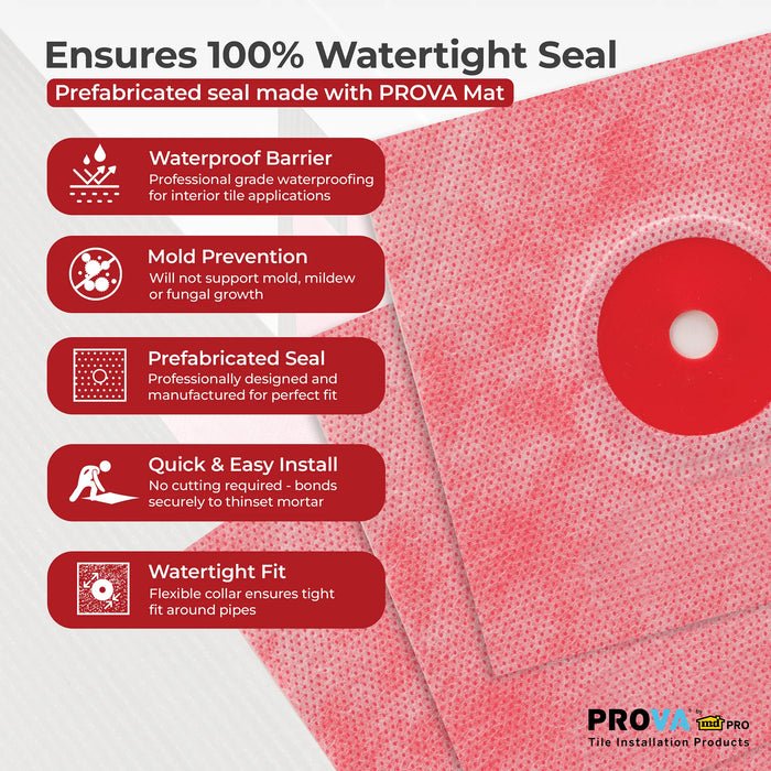 PROVA Pipe Seal Waterproof Pipe Collar