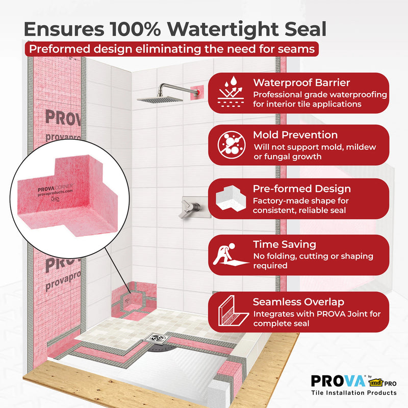 PROVA Corner Inside Waterproof Corner